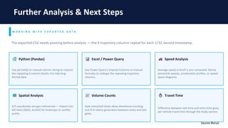 DataFromSky_Tutorial.pdf drone traffic data analysis | PDF