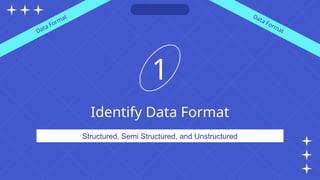 Data Fundamentals Walkthrough Presentation.pptx
