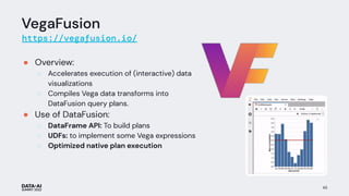 VegaFusion
https://vegafusion.io/
● Overview:
○ Accelerates execution of (interactive) data
visualizations
○ Compiles Vega data transforms into
DataFusion query plans.
● Use of DataFusion:
○ DataFrame API: To build plans
○ UDFs: to implement some Vega expressions
○ Optimized native plan execution
43
 