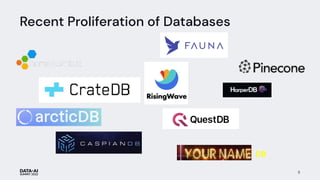 Recent Proliferation of Databases
5
DB
 