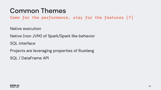 Common Themes
Come for the performance, stay for the features (?)
Native execution
Native (non JVM) of Spark/Spark like behavior
SQL interface
Projects are leveraging properties of Rustlang
SQL / DataFrame API
64
 