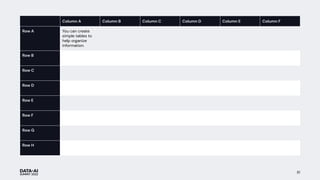 81
Column A Column B Column C Column D Column E Column F
Row A You can create
simple tables to
help organize
information.
Row B
Row C
Row D
Row E
Row F
Row G
Row H
 