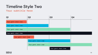 Timeline Style Two
83
Your subtitle here
Your gantt chart item
Q1 Q2 Q3 Q4
Your gantt chart item
Your gantt chart item
Your gantt chart item
Your gantt chart item
Your gantt chart item
Your gantt chart item
Your gantt chart item
 