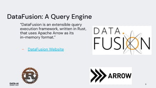 “DataFusion is an extensible query
execution framework, written in Rust,
that uses Apache Arrow as its
in-memory format.”
- DataFusion Website
DataFusion: A Query Engine
9
 