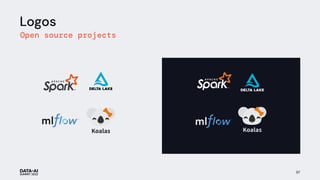 Logos
Open source projects
97
 