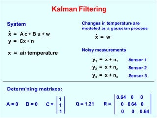 Data fusion with kalman filtering | PPT