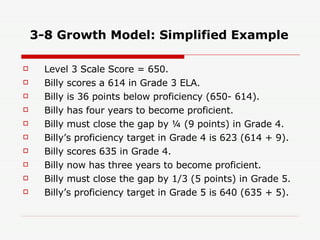 3-8 Growth Model: Simplified Example Level 3 Scale Score = 650. Billy scores a 614 in Grade 3 ELA. Billy is 36 points below proficiency (650- 614). Billy has four years to become proficient. Billy must close the gap by ¼ (9 points) in Grade 4. Billy’s proficiency target in Grade 4 is 623 (614 + 9). Billy scores 635 in Grade 4. Billy now has three years to become proficient. Billy must close the gap by 1/3 (5 points) in Grade 5. Billy’s proficiency target in Grade 5 is 640 (635 + 5). 