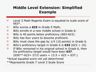 Middle Level Extension: Simplified Example Level 3 Math Regents Exam is equated to scale score of 663*. Billy scores a  623  in Grade 5 Math. Billy enrolls in a new middle school in Grade 6. Billy is 40 points below proficiency (663-623). Billy has four years to become proficient. Billy must close the gap by 1/4 (10 points) in Grade 6. Billy’s proficiency target in Grade 6 is  633  (623 + 10). If Billy remained in his original school in Grade 6, then his proficiency target would have been  637 .  (650**-623= 27/2 years = 13.5 + 623 = 637.) *Actual equated score not yet determined **Represents Grade 7 Level 3 Scale Score 