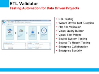 ETL Validator
Testing Automation for Data Driven Projects
•
•
•
•
•
•
•
•
•
ETL Testing
Wizard Driven Test Creation
Flat File Validation
Visual Query Builder
Visual Test Palette
Source System Testing
Source To Report Testing
Enterprise Collaboration
Enterprise Security