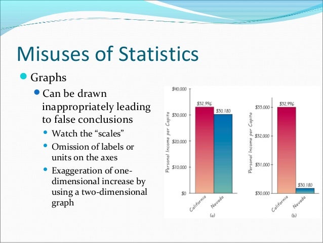 Data gathering section1.1