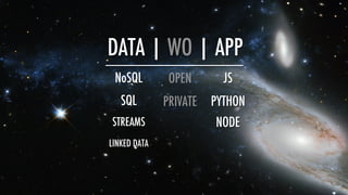 DATA | WO | APP
OPEN
PRIVATE
NoSQL
SQL
STREAMS
LINKED DATA
JS
PYTHON
NODE
 