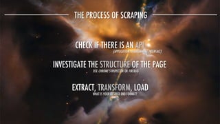 THE PROCESS OF SCRAPING
INVESTIGATE THE STRUCTURE OF THE PAGE
CHECK IF THERE IS AN API
{APPLICATION PROGRAMMING INTERFACE}
USE CHROMES INSPECTOR OR FIREBUG
EXTRACT, TRANSFORM, LOAD
WHAT IS YOUR DESIRED END FORMAT?
 