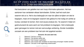 Copyright 2019 © - All rights reserved
GA OP ZOEK NAAR ‘DE WAAROM’ BIJ DATA EN
GEBEURTENISSEN
Scenario: De auto start niet.
1. Waarom? De Accu is leeg.
2. Waarom? De dynamo werkt niet.
3. Waarom? De V-snaar is gebroken.
4. Waarom? De V-snaar was versleten en had al lang vervangen moeten worden.
5. Waarom? De Auto is niet regelmatig onderhouden.
Het bestuderen van getallen kan een hoop informatie opleveren. Het kan
aantonen hoe variabelen elkaar beinvloeden. Echter, laat het nooit zien
waarom dat zo is. Het is dus belangrijk om naar de cijfers te kijken om iets te
begrijpen, maar om te begrijpen waarom iets gebeurt is het nodig om achter je
bureau vandaan te komen. Een root-cause analyse (bv. ‘5x waarom’) helpt om
gestructureerd de ware aard van het probleem te begrijpen. Het is belangrijk
geen genoegen te nemen met een eenvoudige verklaring. Zonder duidelijlke
oorzaak van een probleem kan het ook niet opgelost worden.
 