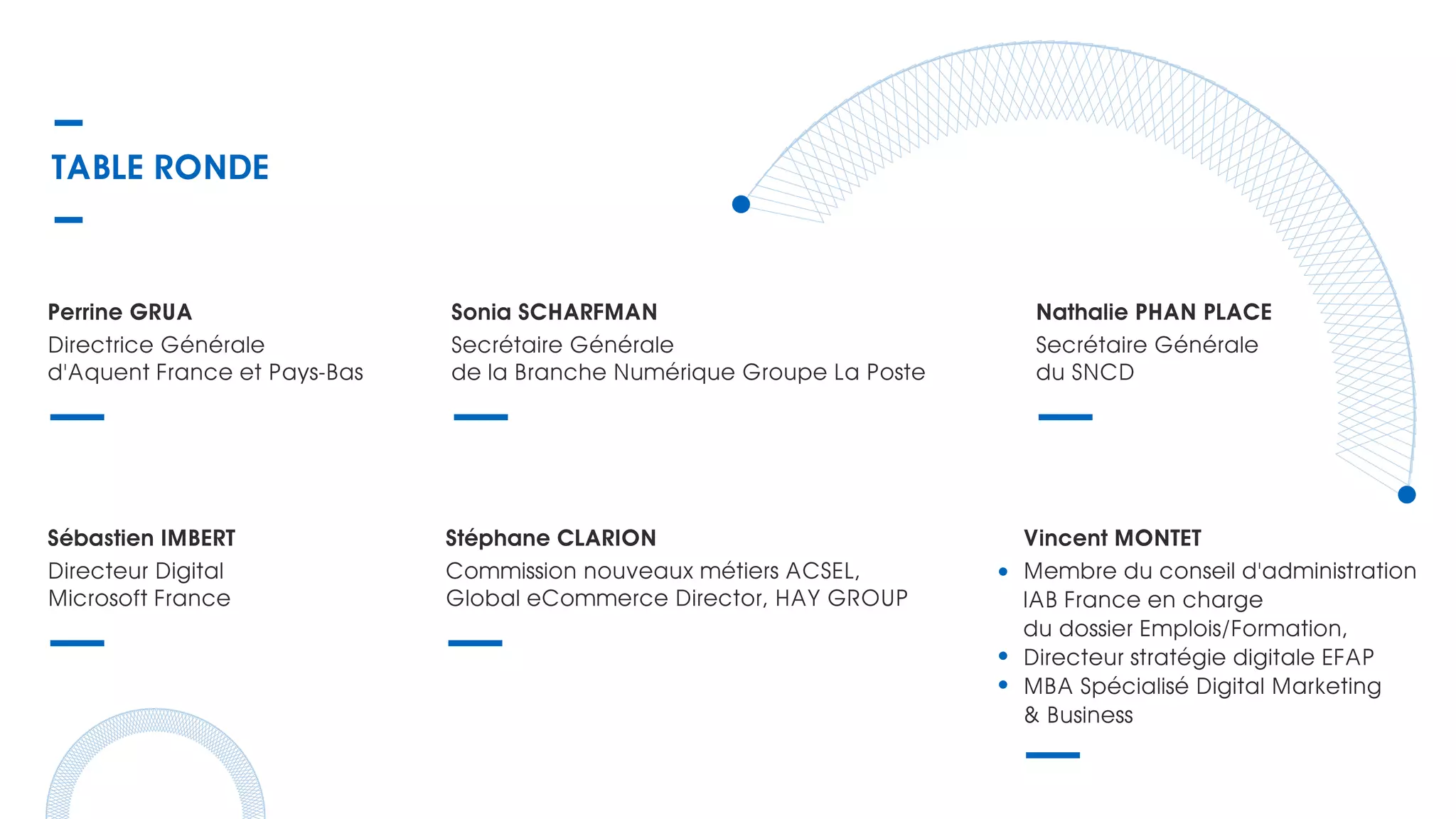 Membre du conseil d'administration
IAB France en charge
du dossier Emplois/Formation,
Directeur stratégie digitale EFAP
MBA Spécialisé Digital Marketing
& Business
Perrine GRUA
Directrice Générale
d'Aquent France et Pays-Bas
Sébastien IMBERT
Directeur Digital
Microsoft France
Stéphane CLARION
Commission nouveaux métiers ACSEL,
Global eCommerce Director, HAY GROUP
Nathalie PHAN PLACE
Secrétaire Générale
du SNCD
Sonia SCHARFMAN
Secrétaire Générale
de la Branche Numérique Groupe La Poste
Vincent MONTET
TABLE RONDE
 