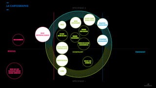 LA CARTOGRAPHIE
SPÉCIFIQUE +
SPÉCIFIQUE -
WEBMASTER
RESP.
RÉFÉRENCEMENT
YIELD
OPTIMIZER
WEB
DESIGNER
AUDIT PERF.
ANALYTICS
TRAFFIC
MANAGER
CONTENT
MANAGER
COMMUNITY
MANAGER
CHEF DE
PROJET
REPUTATION
CRM
DÉVELOPPEUR
INTÉGRATEUR
SEO
CHEF DE PUB
VENDEUR MÉDIA
MEDIA PLANNER
DATA
ANALYST
DATA
SCIENTIST
RÉSIDUEL DOMINANT ÉMERGENT
 