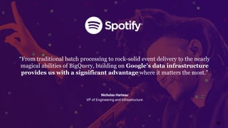“From traditional batch processing to rock-solid event delivery to the nearly
magical abilities of BigQuery, building on Google’s data infrastructure
provides us with a significant advantage where it matters the most.”
Nicholas Harteau
VP of Engineering and Infrastructure
16
 