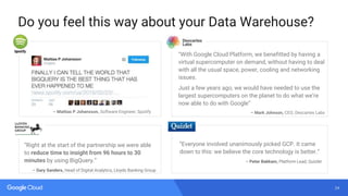 24
– Mattias P Johansson, Software Engineer, Spotify
“With Google Cloud Platform, we benefitted by having a
virtual supercomputer on demand, without having to deal
with all the usual space, power, cooling and networking
issues.
Just a few years ago, we would have needed to use the
largest supercomputers on the planet to do what we’re
now able to do with Google”
– Mark Johnson, CEO, Descartes Labs
“Right at the start of the partnership we were able
to reduce time to insight from 96 hours to 30
minutes by using BigQuery.”
– Gary Sanders, Head of Digital Analytics, Lloyds Banking Group
“Everyone involved unanimously picked GCP. It came
down to this: we believe the core technology is better.”
– Peter Bakkam, Platform Lead, Quizlet
Do you feel this way about your Data Warehouse?
 