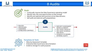 DataManagementEducation.com offers the finest online and on-demand courses
© 1997 to present, Enterprise Warehousing Solutions, Inc. (EWSolutions) – 14
www.DataManagementU.com
Learn…Grow…Achieve!
8 Audits
Goals
Templates & Tools
▪ Continually improve the Data Governance operating model
▪ Identify new risks and opportunities as they emerge
▪ Identify and replicate best practices across data domains
▪ Self audit and external audit preparedness
▪ Maturity Assessment template
▪ Enterprise Data Governance documentation
▪ Evidence storage for audit purposes
▪ POLICIES
▪ PROCEDURES
▪ STANDARDS
▪ ESTABLISHED CONTROLS
▪ MATURITY ASSESSMENT
RATING & TARGETS
▪ SELF-AUDIT CHECKLIST
▪ SELF-AUDIT SCHEDULE
AND ROLES
▪ SCHEDULE OF KNOWN
EXTERNAL AUDITS
Audits
8
 