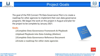DataManagementEducation.com offers the finest online and on-demand courses
© 1997 to present, Enterprise Warehousing Solutions, Inc. (EWSolutions) – 19
www.DataManagementU.com
Learn…Grow…Achieve!
Project Goals
The goal of the P20 Connect TN Data Governance Pilot is to create a
roadmap for other agencies to implement their own data governance
programs. We began the work on this project in August and plan for
the project to be complete by January 2021.
Goals:
❑Complete Data Governance Framework & Playbook
❑Upload Playbook into Data Catalog (Alation)
❑Complete Data Governance Reference Document
❑Create a roadmap for other state agencies
 