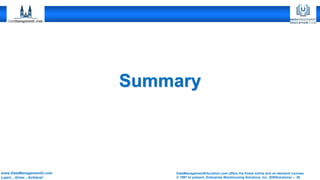 DataManagementEducation.com offers the finest online and on-demand courses
© 1997 to present, Enterprise Warehousing Solutions, Inc. (EWSolutions) – 26
www.DataManagementU.com
Learn…Grow…Achieve!
Summary
 