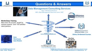 DataManagementEducation.com offers the finest online and on-demand courses
© 1997 to present, Enterprise Warehousing Solutions, Inc. (EWSolutions) – 29
www.DataManagementU.com
Learn…Grow…Achieve!
Questions & Answers
World-Class Training
More than 40 courses, taught by
industry experts. Over 150 satisfied
client partners
Data
Warehouse
Data Models
Big Data
Meta Model
Online, On-Demand Courses
 
