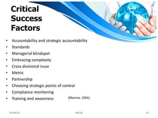 Critical Success Factors Accountability and strategic accountability Standards Managerial blindspot Embracing complexity Cross divisional issue Metric Partnership Choosing strategic points of control Compliance monitoring Training and awareness 01/03/11 IS6120 (Marinos, 2004) 