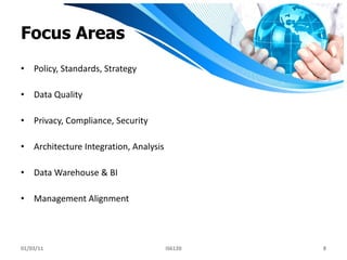 Focus Areas Policy, Standards, Strategy Data Quality Privacy, Compliance, Security Architecture Integration, Analysis Data Warehouse & BI Management Alignment  01/03/11 IS6120 