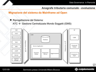 Anagrafe tributaria comunale - evoluzione Migrazione del sistema da Mainframe ad Open Riprogettazione del Sistema: ATC     Gestione Centralizzata Mondo Soggetti (GMS)  Database GMS FdR NAO Toponomastica RAS BPR AAEP Integrazione con FdR SF GMR Commercio Open Gestionali Tributi Integrazione con SF Erogazione Servizi Aggiornamenti Funzioni Online Servizi Applicativi SITAD Agenzia Entrate 
