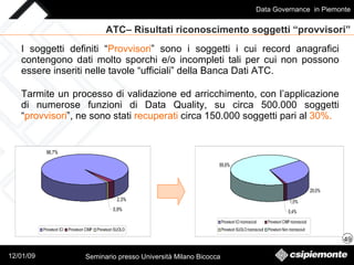 ATC– Risultati riconoscimento soggetti “provvisori” I soggetti definiti “ Provvisori ” sono i soggetti i cui record anagrafici contengono dati molto sporchi e/o incompleti tali per cui non possono essere inseriti nelle tavole “ufficiali” della Banca Dati ATC. Tarmite un processo di validazione ed arricchimento, con l’applicazione di numerose funzioni di Data Quality, su circa 500.000 soggetti “ provvisori ”, ne sono stati  recuperati  circa 150.000 soggetti pari al  30%. 