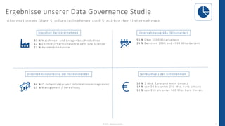 Studie: Welchen Stellenwert nimmt Data Governance im Jahr 2023 ein?