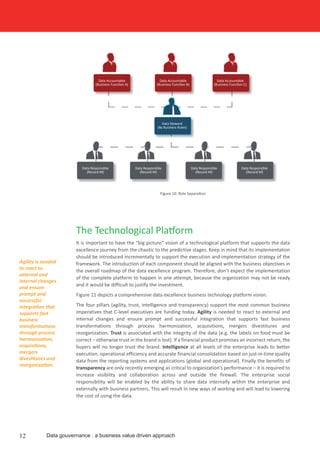 The Technological Platform
It is important to have the “big picture” vision of a technological platform that supports the data
excellence journey from the chaotic to the predictive stages. Keep in mind that its implementation
should be introduced incrementally to support the execution and implementation strategy of the
framework. The introduction of each component should be aligned with the business objectives in
the overall roadmap of the data excellence program. Therefore, don’t expect the implementation
of the complete platform to happen in one attempt, because the organization may not be ready
and it would be difficult to justify the investment.
Figure 11 depicts a comprehensive data excellence business technology platform vision.
The four pillars (agility, trust, intelligence and transparency) support the most common business
imperatives that C-level executives are funding today. Agility is needed to react to external and
internal changes and ensure prompt and successful integration that supports fast business
transformations through process harmonization, acquisitions, mergers divestitures and
reorganization. Trust is associated with the integrity of the data (e.g. the labels on food must be
correct – otherwise trust in the brand is lost). If a financial product promises an incorrect return, the
buyers will no longer trust the brand. Intelligence at all levels of the enterprise leads to better
execution, operational efficiency and accurate financial consolidation based on just-in-time quality
data from the reporting systems and applications (global and operational). Finally the benefits of
transparency are only recently emerging as critical to organization’s performance – it is required to
increase visibility and collaboration across and outside the firewall. The enterprise social
responsibility will be enabled by the ability to share data internally within the enterprise and
externally with business partners. This will result in new ways of working and will lead to lowering
the cost of using the data.
Figure 10. Role Separation
Agility is needed
to react to
external and
internal changes
and ensure
prompt and
successful
integration that
supports fast
business
transformations
through process
harmonization,
acquisitions,
mergers
divestitures and
reorganization.
Data gouvernance : a business value driven approach12
Data Responsible
(Record M)
Data Responsible
(Record M)
Data Responsible
(Record M)
Data Responsible
(Record M)
Data Accountable
(Business Function A)
Data Accountable
(Business Function B)
Data Accountable
(Business Function C)
Data Steward
(By Business Rules)
 