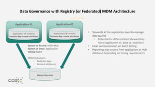Data Governance with Registry (or Federated) MDM Architecture
Application #1
Application DB contains:
Business key + some attributes
Application #2
Application DB contains:
Business key + some attributes
Master Data Hub
System of Record: MDM Hub
System of Entry: Application
Timing: Batch
MDM Hub stores
• Business keys
• Limited attributes
• Stewards at the application level to manage
data quality
• Potential for differentiated stewardship
roles (application vs. data vs. business)
• Clear communication on batch timing
• Reporting may source from application or Hub
database depending on timing requirements
 