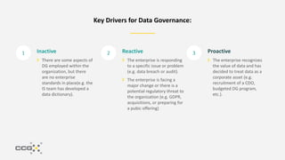 1 2 3
Key Drivers for Data Governance:
Inactive
There are some aspects of
DG employed within the
organization, but there
are no enterprise
standards in place(e.g. the
IS team has developed a
data dictionary).
Reactive
The enterprise is responding
to a specific issue or problem
(e.g. data breach or audit).
The enterprise is facing a
major change or there is a
potential regulatory threat to
the organization (e.g. GDPR,
acquisitions, or preparing for
a pubic offering)
Proactive
The enterprise recognizes
the value of data and has
decided to treat data as a
corporate asset (e.g.
recruitment of a CDO,
budgeted DG program,
etc.).
 