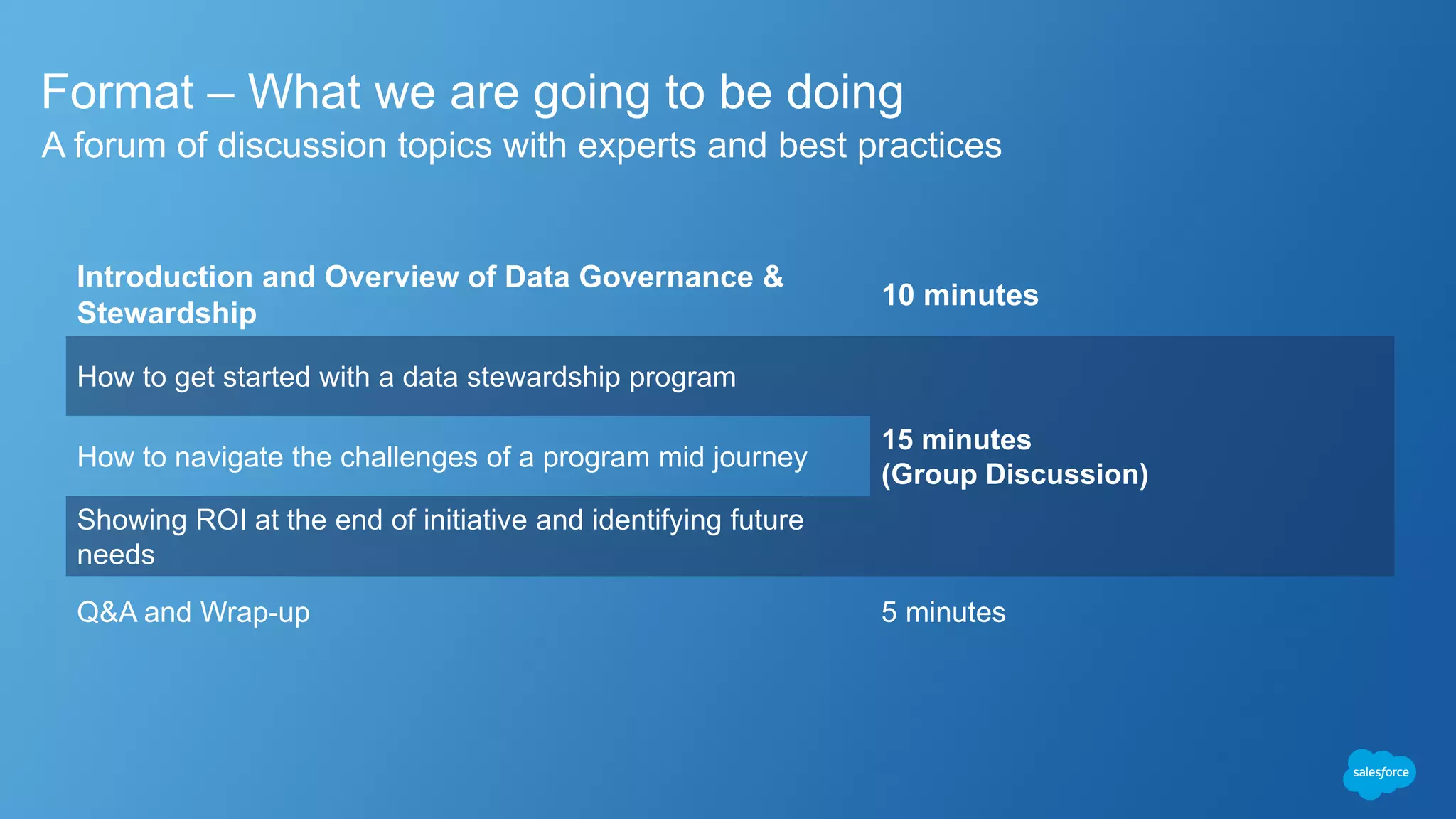 Format – What we are going to be doing
​A forum of discussion topics with experts and best practices
Introduction and Overview of Data Governance &
Stewardship
10 minutes
How to get started with a data stewardship program
15 minutes
(Group Discussion)
How to navigate the challenges of a program mid journey
Showing ROI at the end of initiative and identifying future
needs
Q&A and Wrap-up 5 minutes
 
