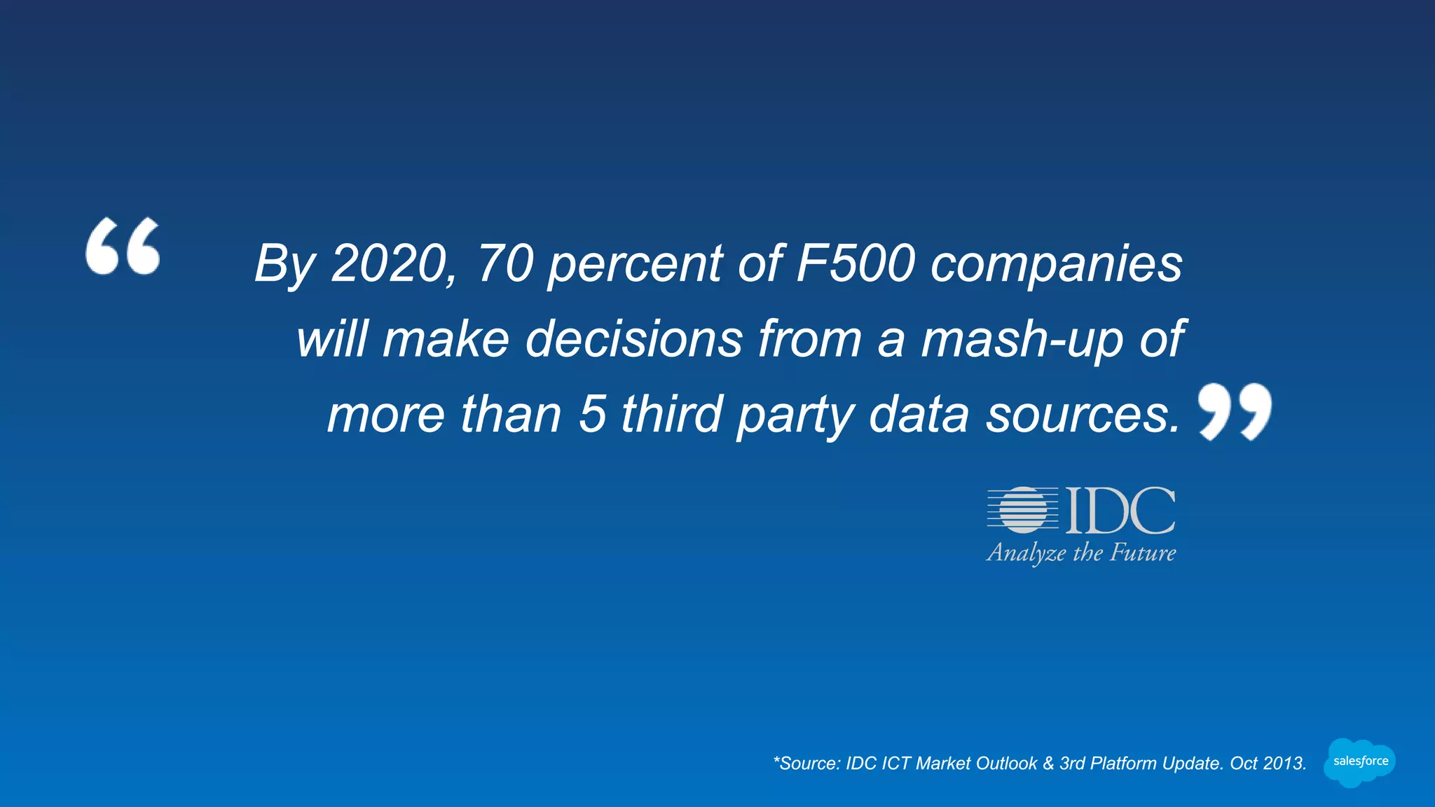 By 2020, 70 percent of F500 companies
will make decisions from a mash-up of
more than 5 third party data sources.
*Source: IDC ICT Market Outlook & 3rd Platform Update. Oct 2013.
 