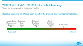 WHEN YOU HAVE TO REACT - Data Cleansing
Tools for improving the database health
Reactive cleansing will always been a part of the ongoing data management strategy.
Automated Manual
Excel Tools
Custom
Exception
Reports
Data.com
Duplicate
Reports
Data.com
Clean
Jobs
Master Data
Management
Systems
 