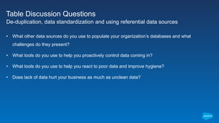 Table Discussion Questions
De-duplication, data standardization and using referential data sources
• What other data sources do you use to populate your organization’s databases and what
challenges do they present?
• What tools do you use to help you proactively control data coming in?
• What tools do you use to help you react to poor data and improve hygiene?
• Does lack of data hurt your business as much as unclean data?
 