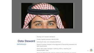 10
​
Develop and maintain definitions
​
Create ongoing business rules for data
​
Authority for data and metadata definitions
​
Support business analysts in the alignment of functional processes and
data requirements
​
Assist data quality manager in defining metrics, matching and
standardisation rules
Data Steward
DATA ROLES
 