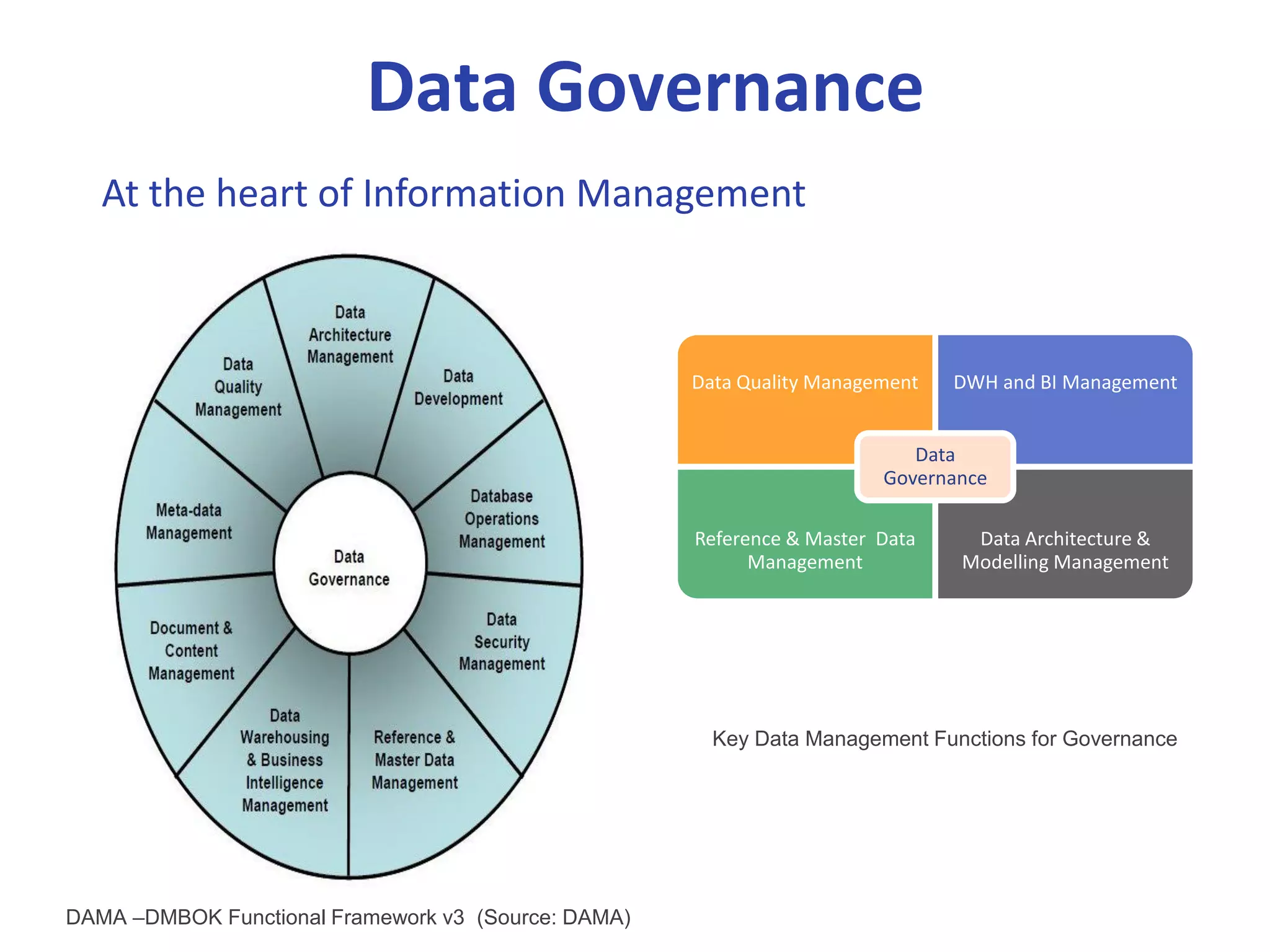 12
KEY INFORMATION MANAGEMENT DIMENSIONS
Data Governance
Data Architecture
& Design
Data Integration
Business
Intelligence
Master Data
Management
Data Quality
Management
The key to ensuring
information is
exploited
to its full potential
The key to managing
and maintaining the
“critical entities”
of an organisation
The key to enterprise-
wide
quality assurance of data
The key to
combining
information from
disparate systems
The key to developing
effective information
systems
The key to exercising
positive control over the
management of
information
 