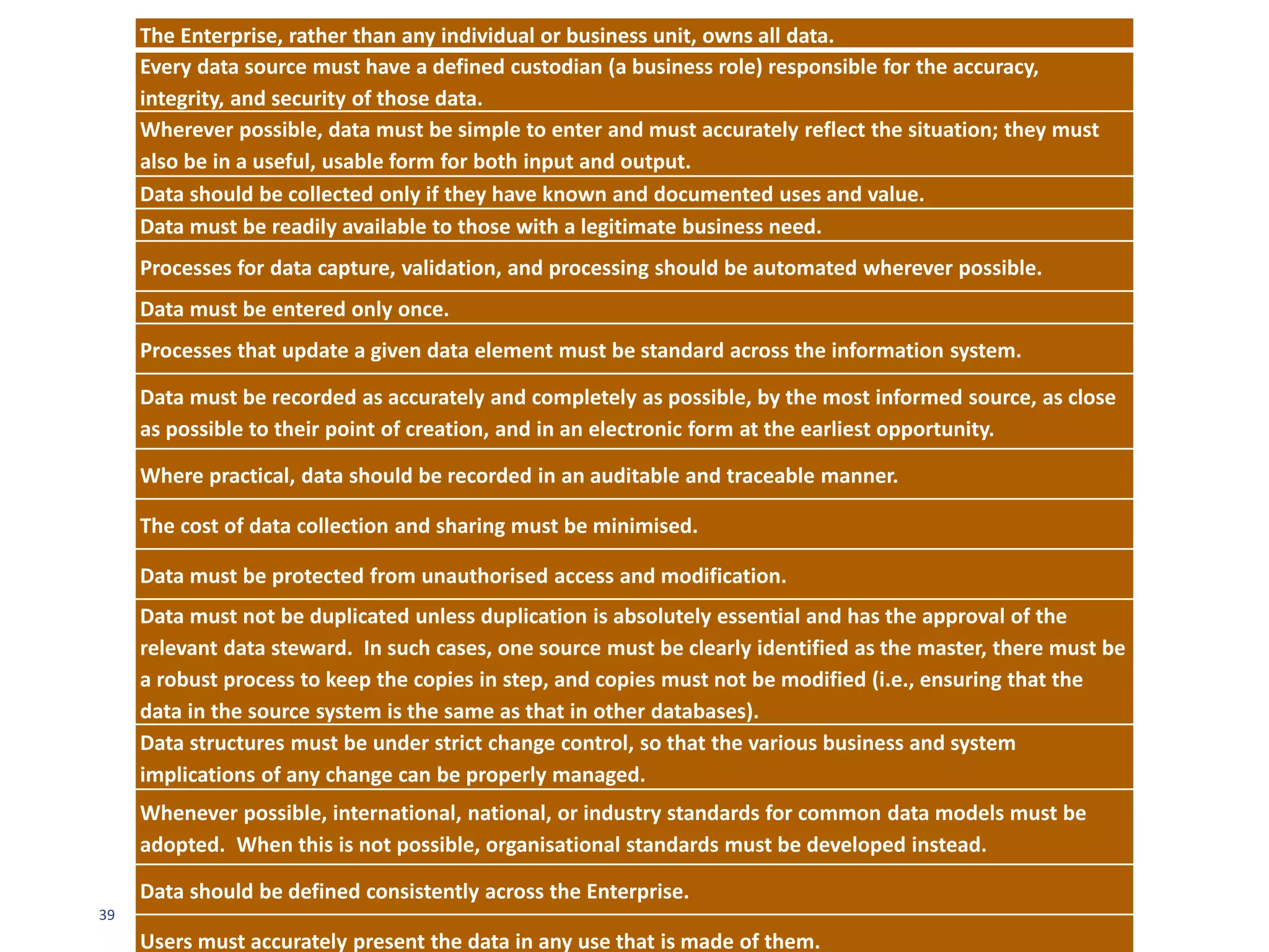 39
POLICIES
A set of measurable rules for a set of data elements, in the context of an
organizational scope, for the benefit of a business process, irrespective of
where the data is stored and the party that provides the data
1. Data Model
2. Data Definitions
3. Data Quality
4. Data Security
5. Data Lifecycle Management
6. Reference Data
7. Master Data
 