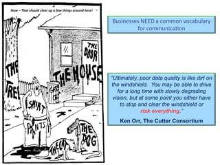 21
PROACTIVE DATA GOVERNANCE
• Efforts designed to improve capabilities to
resolve risk and data issues.
• Build on reactive governance to create an ever-
increasing body of validated rules, standards,
and tested processes.
• Part of a wider Information Management
strategy
 