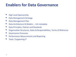 53
DATA GOVERNANCE IMPLEMENTATION
 