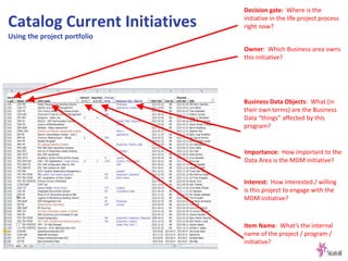STATOIL ENTERPRISE MODELS
Business partner
Statoil Enterprise Data Model
Exploration ( DG1) & Petroleum technology (DG1-DG4)
Seismic Wellbore data
Geological & reservoir models
Production
volumes
ReservesTechnical info (G&G reports)
License
Contractors
Supply chain
Inventory
Requisitions
Agreements
IT
Administrative info
Operation and Maintenance
Petroleum
technical data
Corporate Executive Committee
Operations
Government
Marketing & Supply
Contract
Price
Email
Operation
assurance
Delivery
Finance & Control
Perform reporting
Production, License split (SDFI), Invoice
Management
system
Governing doc.
SDFI
Customer
Drilling & well technology ( DG4)
Drilling data
Monitoring data
IT inventory
Geography
IT project portfolio
LogisticsProject portfolio
(Business case)
Global ranking Redeterminations
Reservoir mgmt plans
Maintenance program
Material master
Technical information (LCI)
Risk information
Archived info
Mgmt info (MI)
Vendor Vendor
Authorities
Partners
Directional data
Process area
Equipment monitoring
Contract
Deal
Market info
Profit structure
Invoice
Volume
Commodity
Invoice
Position and risk result
Delivery
Monitoring plan
Operating model
Human
Resources
Health, Safety &
Environment
Health info Safety info
HSE Risk Incidents
Attraction information Security info Env. info
Emergency info
Plant
Project portfolio
Drilling candidates Master drilling plan
Drilling
plans Well construction
Project development Technical concepts Facility def. package Technology qualifications
Quality planProject framing Project work planWBS Manpower projection planProject portfolio
CD&E:
Management system Values
Variation orders
Project documentation
GSS O&P
Financial transactions
Financial reports Fin planning
Calendar
Investment analysis
Fin authorities
Operation profit
IM/IT strategies
Estimates Risk register Document plan
Credit info
Supply plan
Refining plan
Lab analysis
Contact portfolio
Financial results
Legal
Company register
Service Management
Service catalogue
Ethics &
anti-corruption
Corp. social resp.
Social risks and impacts
Governing body doc
Integrity Due
Diligence reportsSustain. rep CSR plans Enquiries Agreements
Technology
dev.
R&D portfolio
IPR register
Communication
Brand
Authority information
Facilities
Real Estate
Access info
Country analysis
Risk
Corp risk
Business continuity plans
Insurance
Organisational info
Capital Value Process
Business planning DG0 Feasibility DG1 Concept DG2 Definition DG3 Execution DG4 Operation
Post Investment ReviewBenchmarkingDecision Gate Support Package Decision memo Project infoBusiness Case Leadership Team infoBusiness case
Functional location (tag) Volume monitoring
Version 21-Jan-2011
Investment project structure: PETEC, D&W, FM, OM
Perf. and reward info
A yellow background indicates that the information subject area contains Enterprise Master Data
Maintenance projects
 
