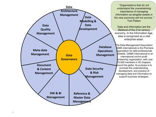 I M P L E M E N T I N G E F F E C T I V E D A T A G O V E R N A N C E – C H R I S T O P H E R B R A D L E Y © 2 0 1 3 | PAGE 7
DATA GOVERNANCE ACTIVITIES
›Data Governance (DMBoK)
 