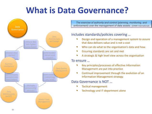 Implementing Effective Data Governance