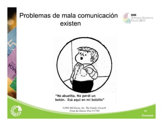 12
©2002 Bill Keene, Inc. The Family Circus®
From the Denver Post 5/17/02
Problemas de mala comunicación
existen
“No abuelita. No perdí un
botón. Esá aquí en mi bolsillo”
 