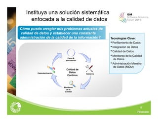 17
Instituya una solución sistemática
enfocada a la calidad de datos
Cómo puedo arreglar mis problemas actuales de
calidad de datos y establecer una constante
administración de la calidad de la información? Tecnologías Clave:
 Perfilamiento de Datos
 Integración de Datos
 Calidad de Datos
 Monitoreo de la Calidad
de Datos
 Administración Maestra
de Datos (MDM)
Pareo &
Vinculación
Monitoreo
de la
Calidad
Estandardización Gobierno
Calidad de
Datos
Contínua
 
