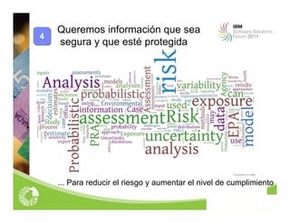 2
0
4
... Para reducir el riesgo y aumentar el nivel de cumplimiento
Queremos información que sea
segura y que esté protegida
 