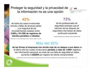 2
1
Proteger la seguridad y la privacidad de
la información no es una opción
Más del 82%
de las firmas of empresas han tenido más de un ataque a sus datos en
el último año los cuales involucraron pérdida o robo de 1,000+ registros
con información personal; es costo de una falla de seguridad en datos
aumentó a US$204 por registro de cliente comprometido
IBM Security Solutions Client Case Studies--Managing Security Costs, Risks and Complexity for Improved Business Results. October 2009, p. 39.
73%
de los profesionales de
seguridad anticipan que el
volúmen de los ataques de
seguridad a las bases de datos
continuará creciendo
Enterprise Strategy Group, Databases at Risk, September 2009
42%
de todos los casos involucraba
errores y fallas de terceras partes
… y la magnitud de los
incumplimientos estaban entre
5,000 y 101,000 de registros de
clientes perdidos o robados
Fifth Annual U.S. Cost of Data Breach Study”, Ponemon Institute, Jan 2010
 