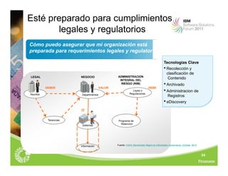 24
Esté preparado para cumplimientos
legales y regulatorios
Cómo puedo asegurar que mi organización está
preparada para requerimientos legales y regulator
Tecnologías Clave
 Recolección y
clasificación de
Contenido
 Archivado
 Administracion de
Registros
 eDiscovery
Departmentos
Sistemas
Tenencias Programa de
Retencion
DEBER DEBE
R
VALOR
NEGOCIO ADMINISTRACION
INTEGRAL DEL
RIESGO (RIM)
IT
Fuente: CGOC Benchmark Report on Information Governance, October 2010
Información
Asuntos
LEGAL
Leyes o
Regulaciones
 